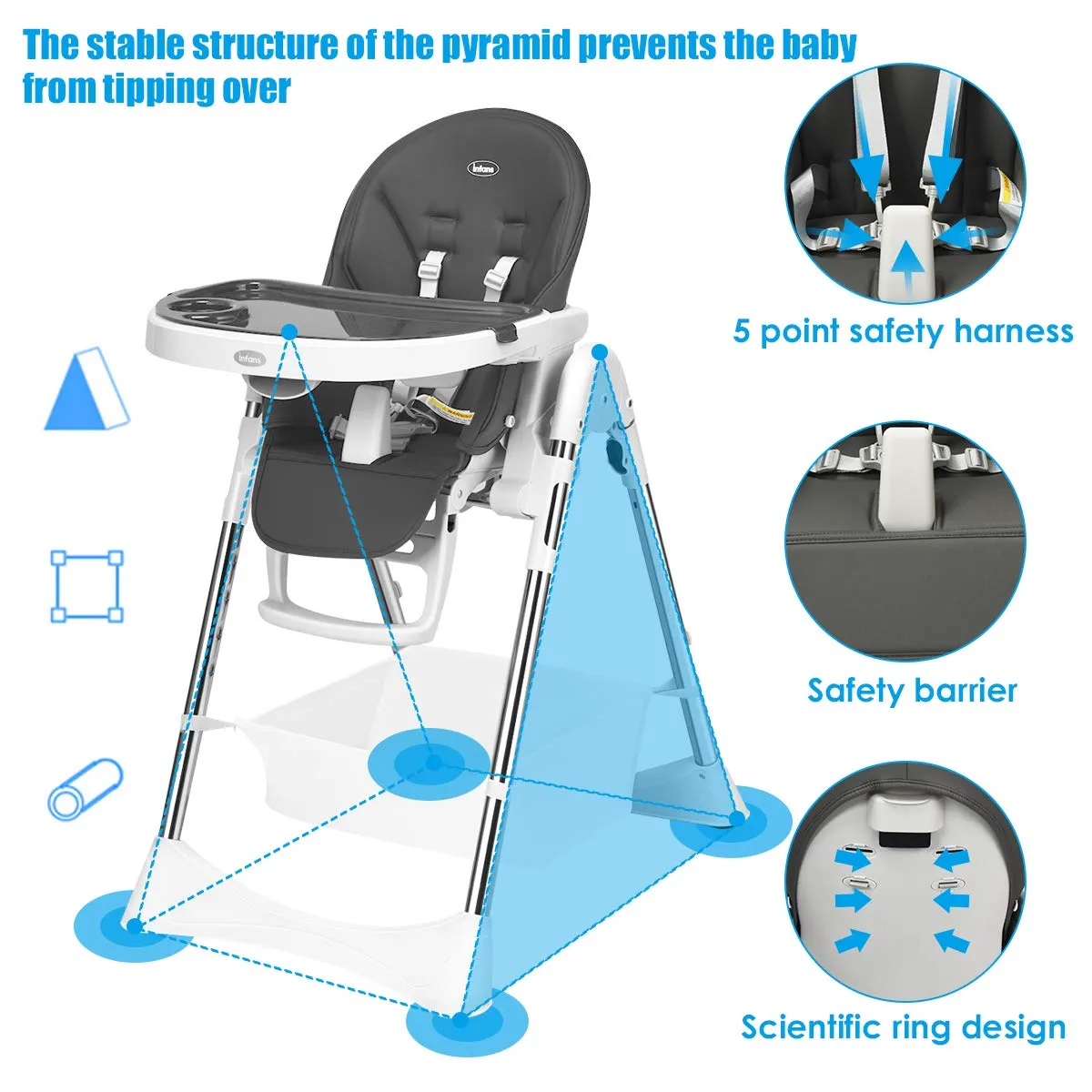 INFANS Foldable High Chair with Large Storage Basket - Adjustable Heights, 5-Point Safety Harness for Toddlers